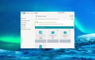 What are the Best Security Software for Small Businesses
