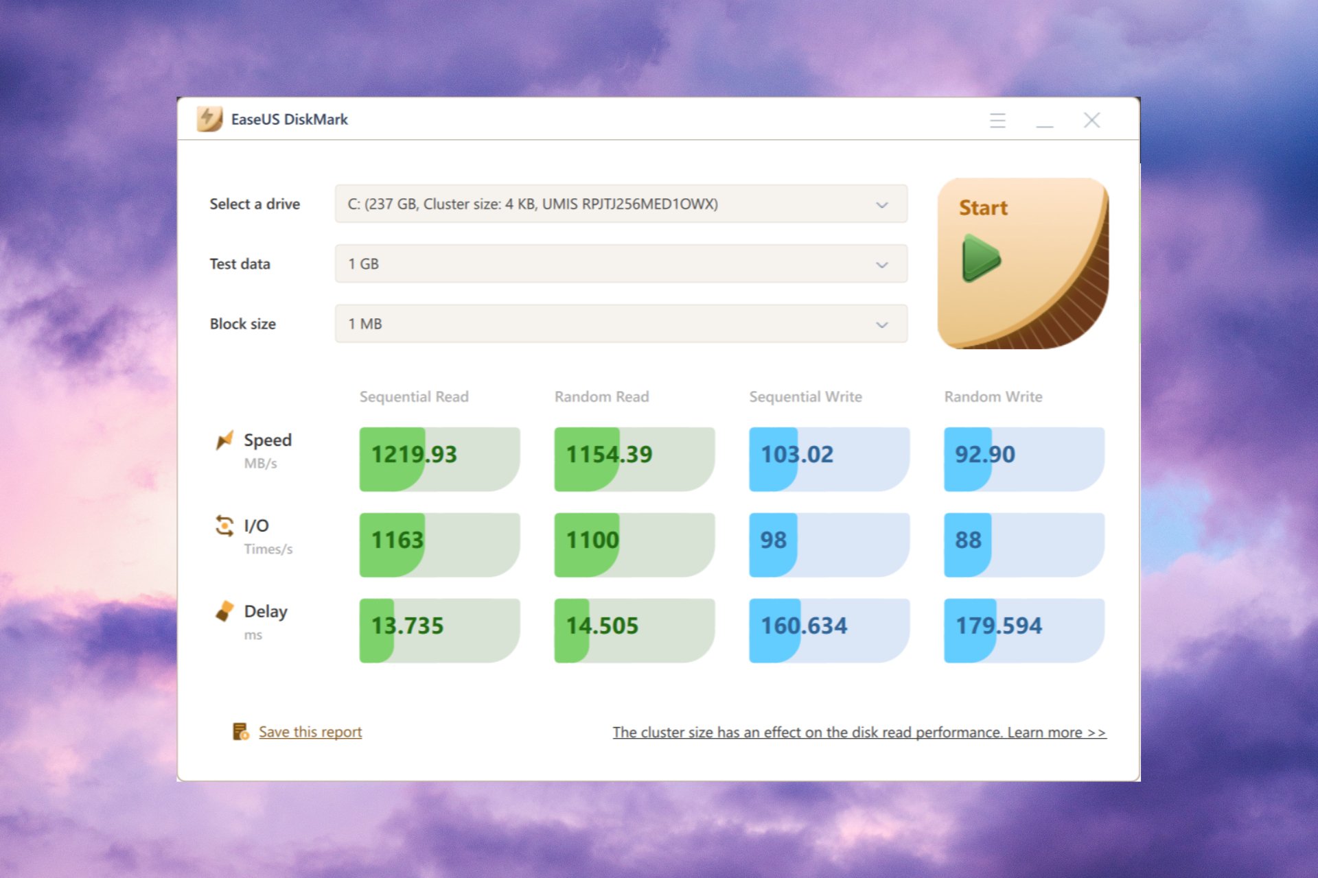 Tested methods to test hard drive speed